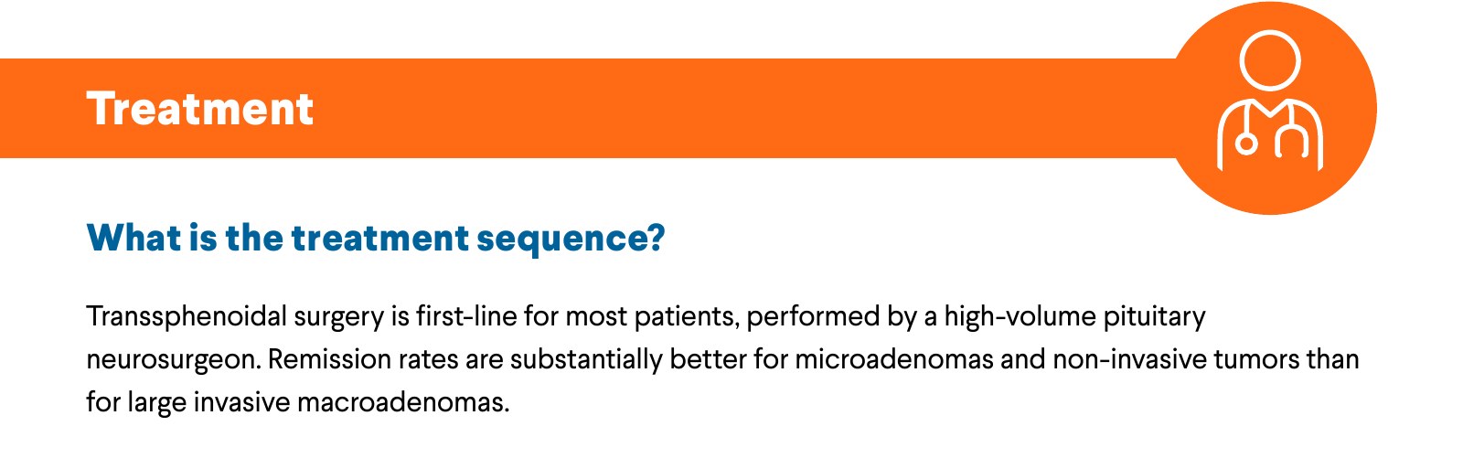 Treatment. What is the treatment sequence? Transsphenoidal surgery is first-line for most patients, performed by a high-volume pituitary neurosurgeon. Remission rates are substantially better for microadenomas and non-invasive tumors than for large invasive macroadenomas.