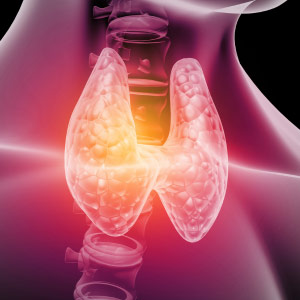 Thyroid disease